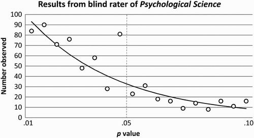 pqje_a_711335_o_f0002g